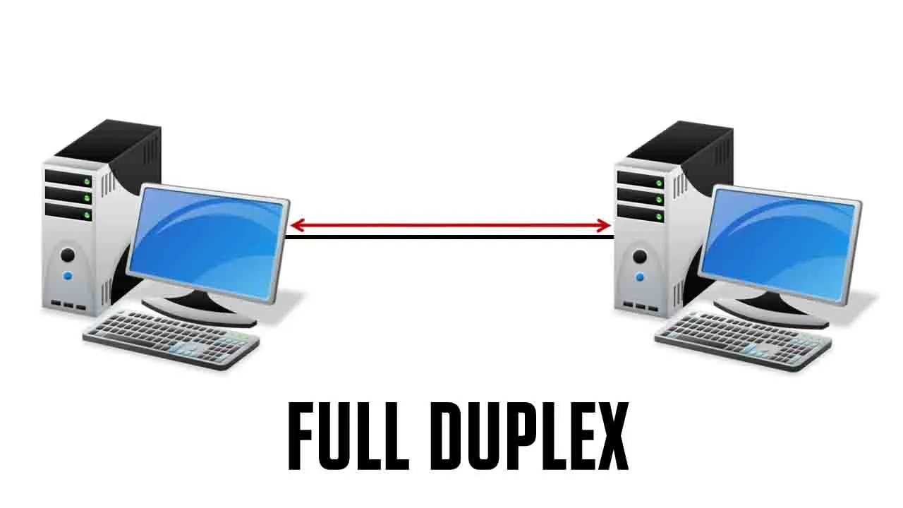 Image for Full Duplex Communication: Definition, Examples, Benefits & Limitations